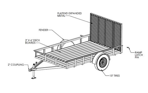 cargo utility trailer wiring diagram  picture utility trailer welding projects trailer plans