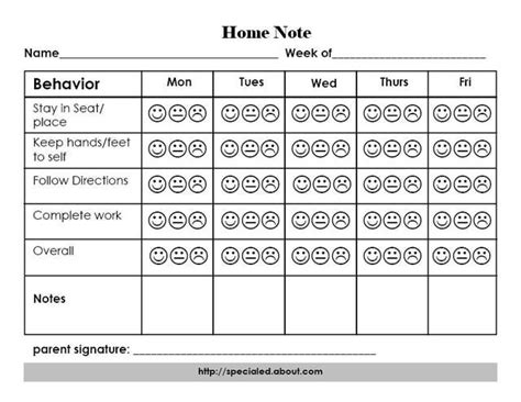 good behavior worksheets  preschool worksheetocom
