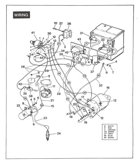 ez  golf cart battery wiring diagram  wiring diagram