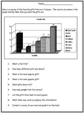 math worksheets  graphs  charts