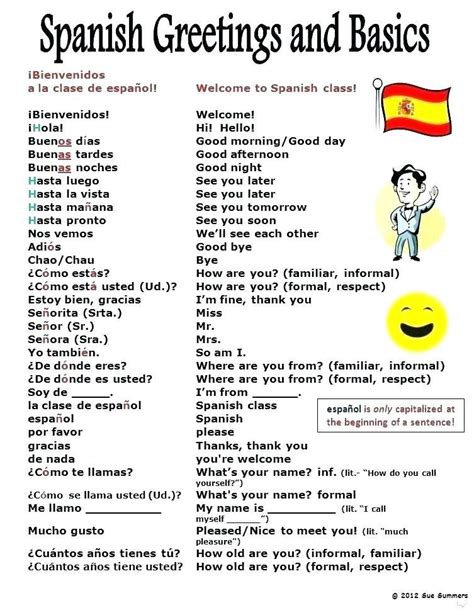 spanish printable worksheets