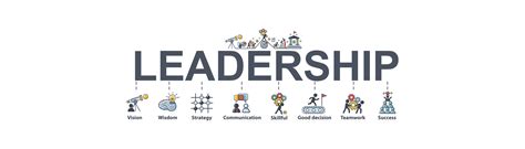qualities of a transformational leader you must possess talentedge
