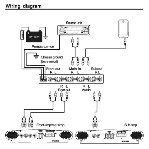 connect car equalizer  amplifier diagram