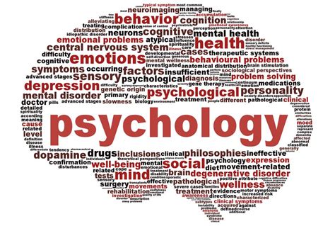 psychology terms  series intro  intro   tidr   karl