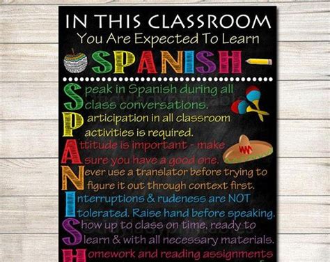 Spanish Teacher Classroom Door Sign Bienvenido Printable Classroom