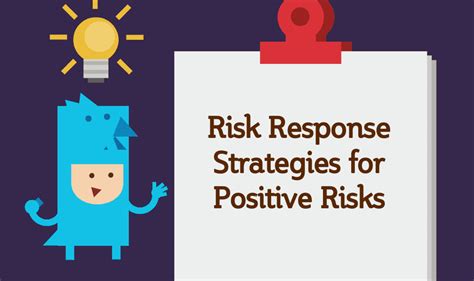 positive risk response strategies  project management pm study circle