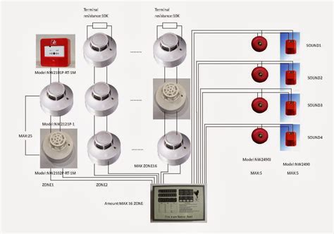 mains powered smoke alarm wiring diagram