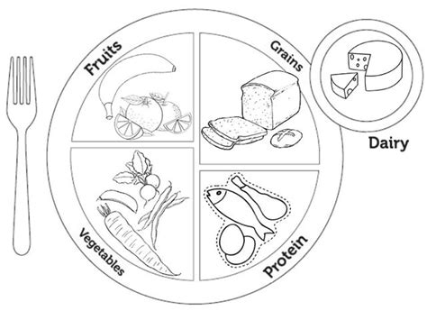 print  amazing coloring page myplate menu coloring