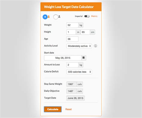 weight loss calculator estimator bmi formula