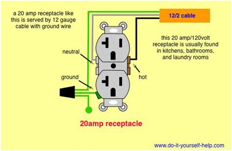 wiring diagram    amp  volt receptacle workshop pinterest outlet wiring wire