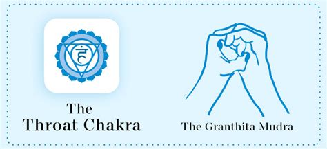 Mudras And Mantras To Balance And Awaken Your Chakras