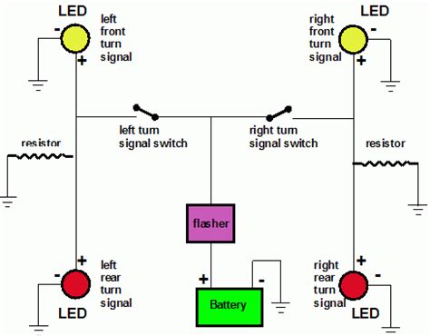 wire resistors  led turn signals