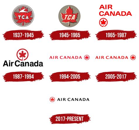 air canada logo meaning history png svg vector