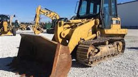 crawler loader market explored  latest research whatech