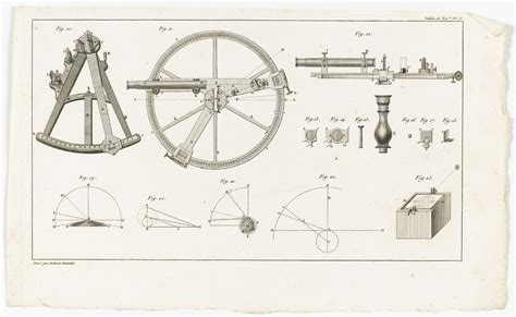 illustrations of sextant and other navigational equipment tables de