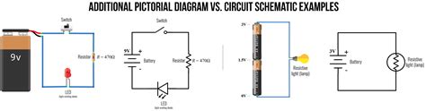 circuit diagram examples wiring core