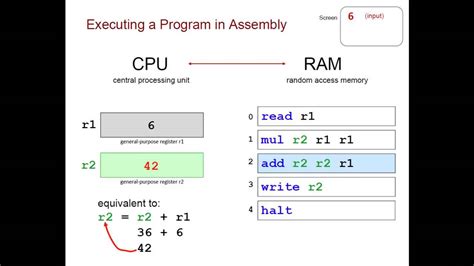 assembly language    youtube