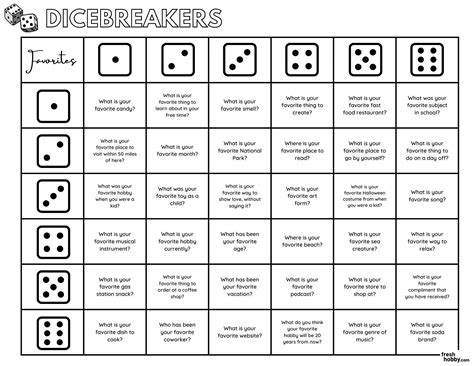 dicebreaker simple icebreaker conversation game   ages etsy