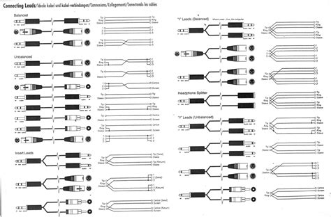 balanced audio cable wiring diagram iot wiring diagram