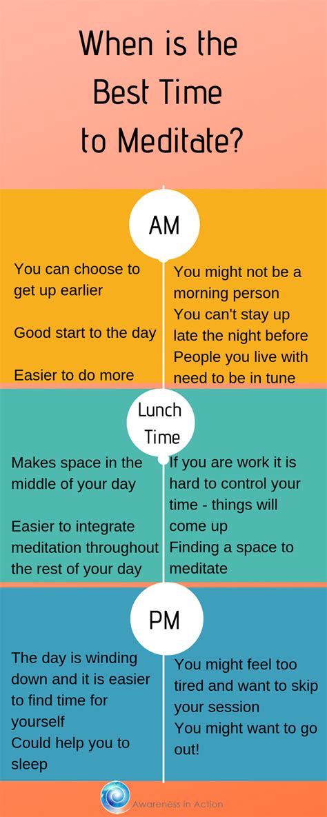what is the best time to meditate awareness in action