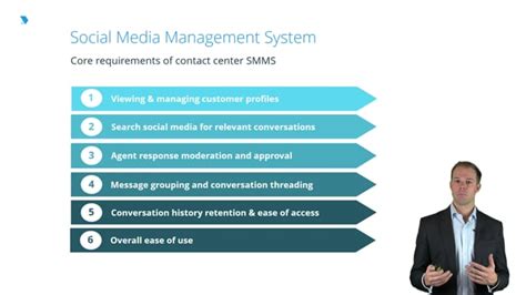 social media management system digital marketing lesson dmi