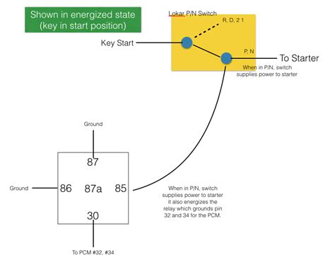 lokar neutral safety switch wiring diagram wiring diagram