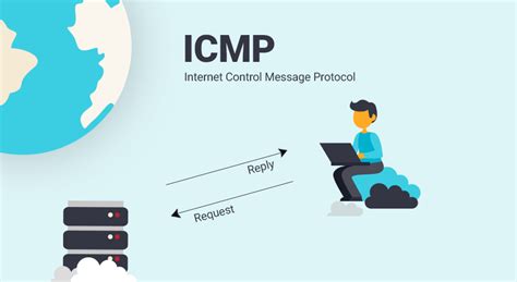 icmp waht   purpose  icmp logsign