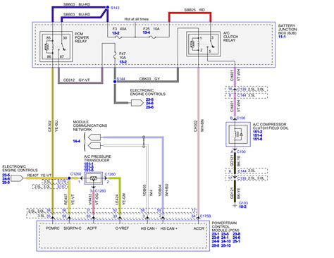 ford fusion fuel system diagrams