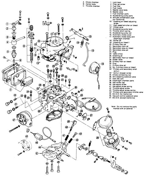 nissan  carburetor diagram  nissan carburetor adjustment nissan skyline gt