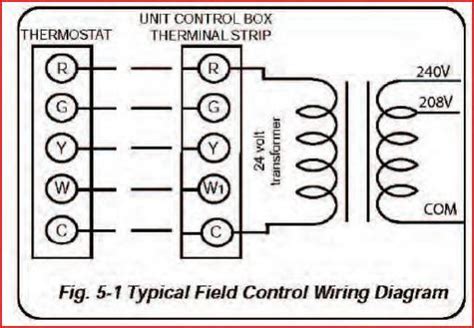 hvac transformer wiring diagram circuit diagram