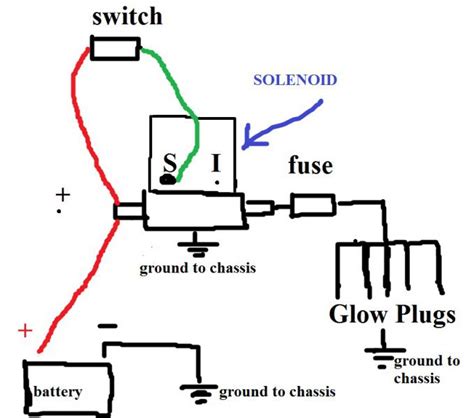 powerstroke glow plug relay wiring diagram general wiring diagram