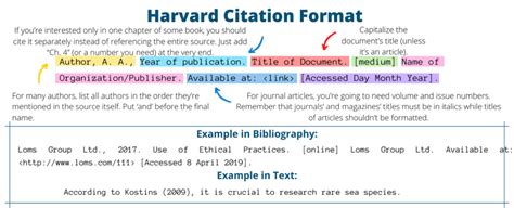 harvard citation generator  referencing edubirdie