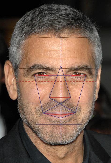 george clooney is the most attractive man according to this scientific formula so how does