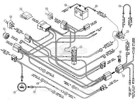 ferris mower wiring diagram smoochinspire