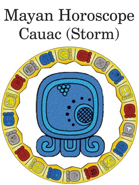 cauac storm mayan horoscope mayan calendar mayan astrology zodiac signs calendar