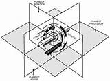 Gyroscope Precession Figure Driven Vacuum Pump Resulting sketch template