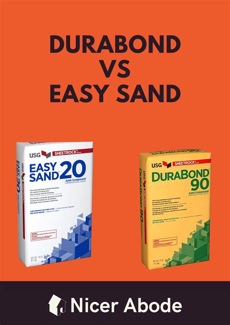 durabond  easy sand key differences