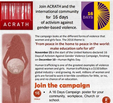 16 days of activism against gender violence campaign 25