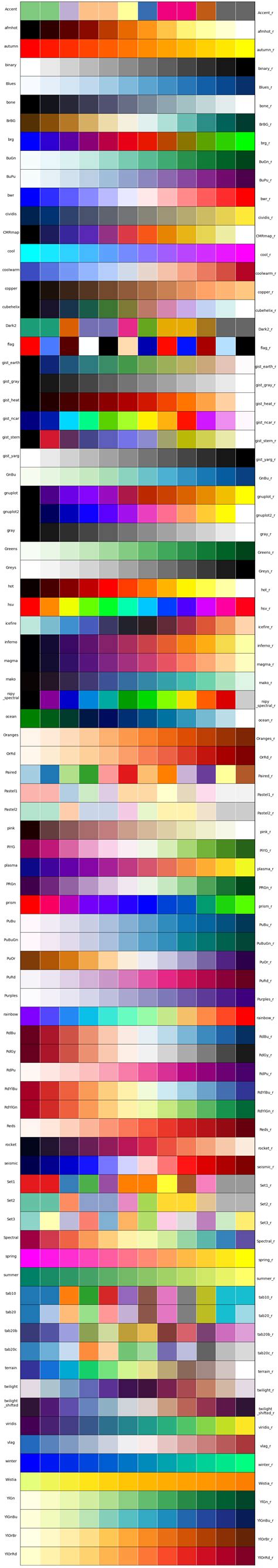 seaborn color palettes    dont   search