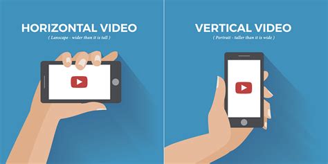 vertical  horizontal video  years   recording