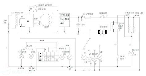 cc chinese quad bike wiring diagram    atv basic    imagenes motos