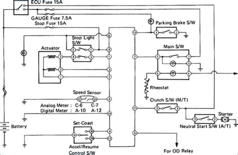 phillips trailer wiring harness diagram