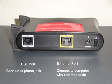 hypersurfcom   connect  dsl    residence  business