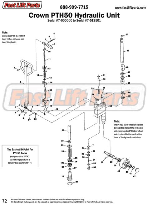 crown pth  hydraulic unit  drawing fast lift parts