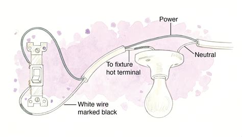 light switch wiring     diy electrical work  homes