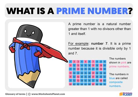 prime number concept  definition