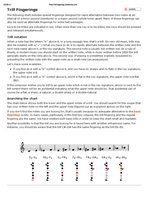 flute trill fingerings flutetunes pitch  notation