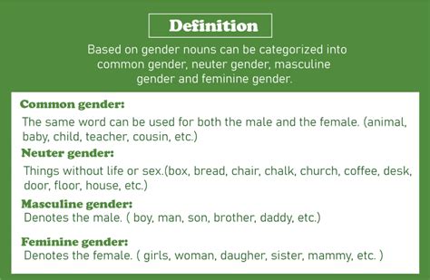 Gender In English Grammar Javatpoint