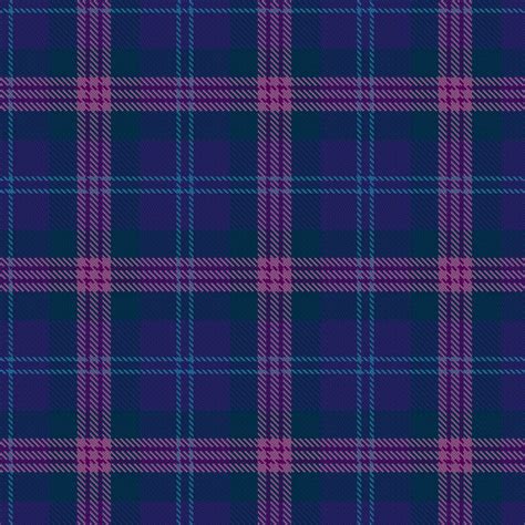 The Great Scot Tartan Vs Spirit Of Scotland Tartan