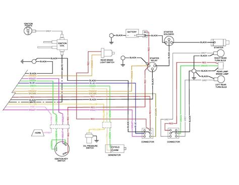 harley softail wiring diagram easy wiring